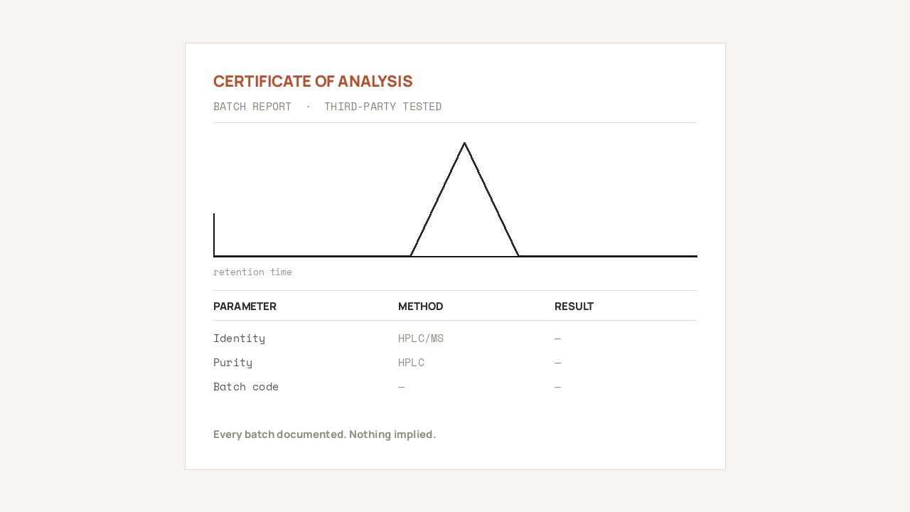 Un aspect ilustrativ al unui certificat de analiză cu o urmă cromatografică și un tabel de date pe lot
